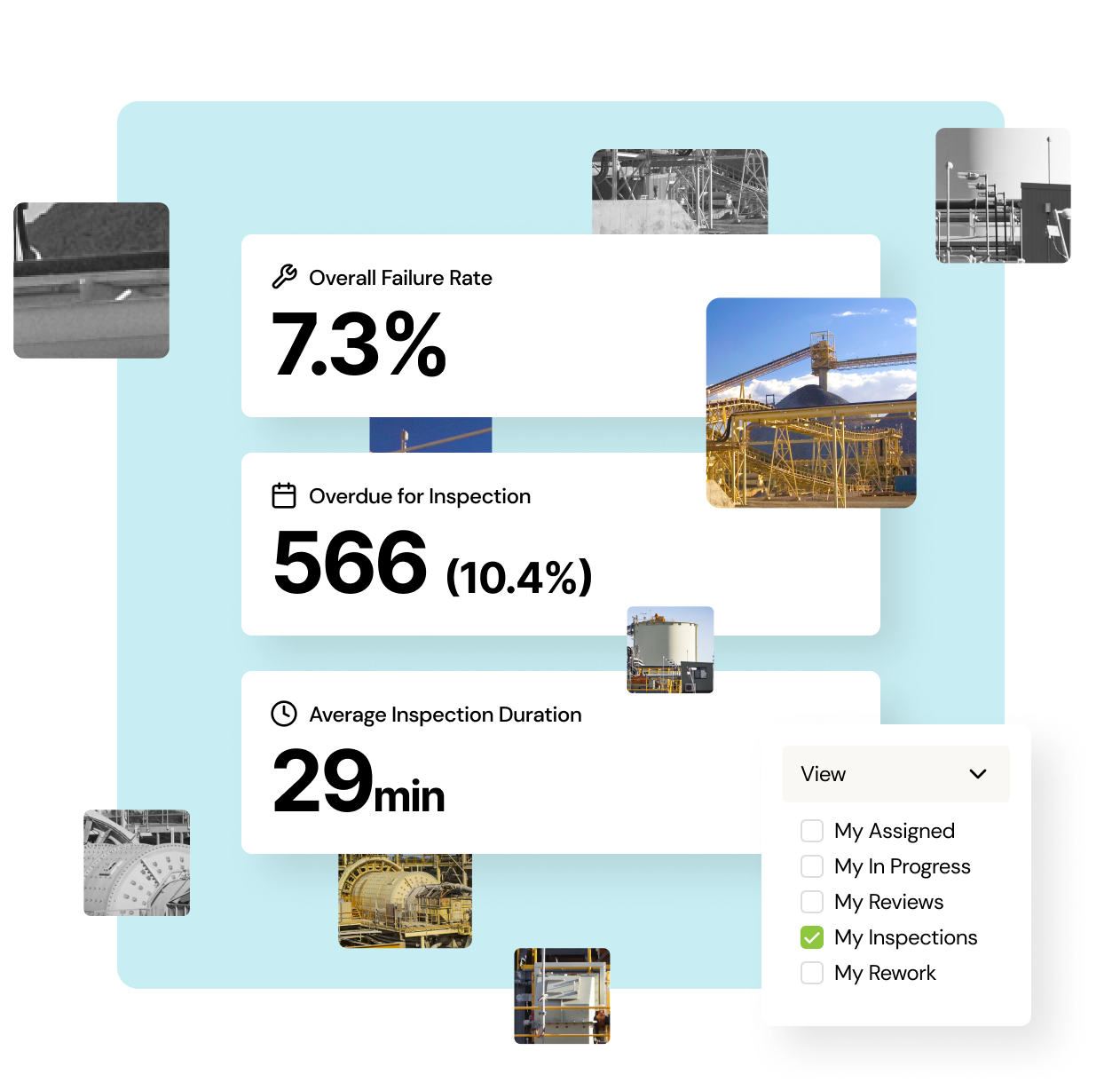 Inspection dashboard