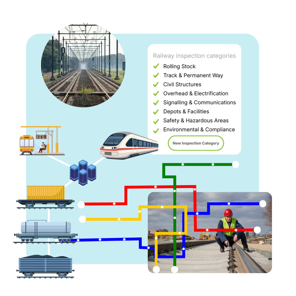 railway-solution